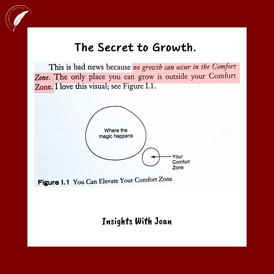 We all love our comfort zones. Who wouldn't? Some security comes with being in one's happy place. But staying too long in your happy place can be the beginning of the end. Don't settle, step out this week and thrive! #happynewweek

#ComfortZone #StepOutside #GrowthMindset.