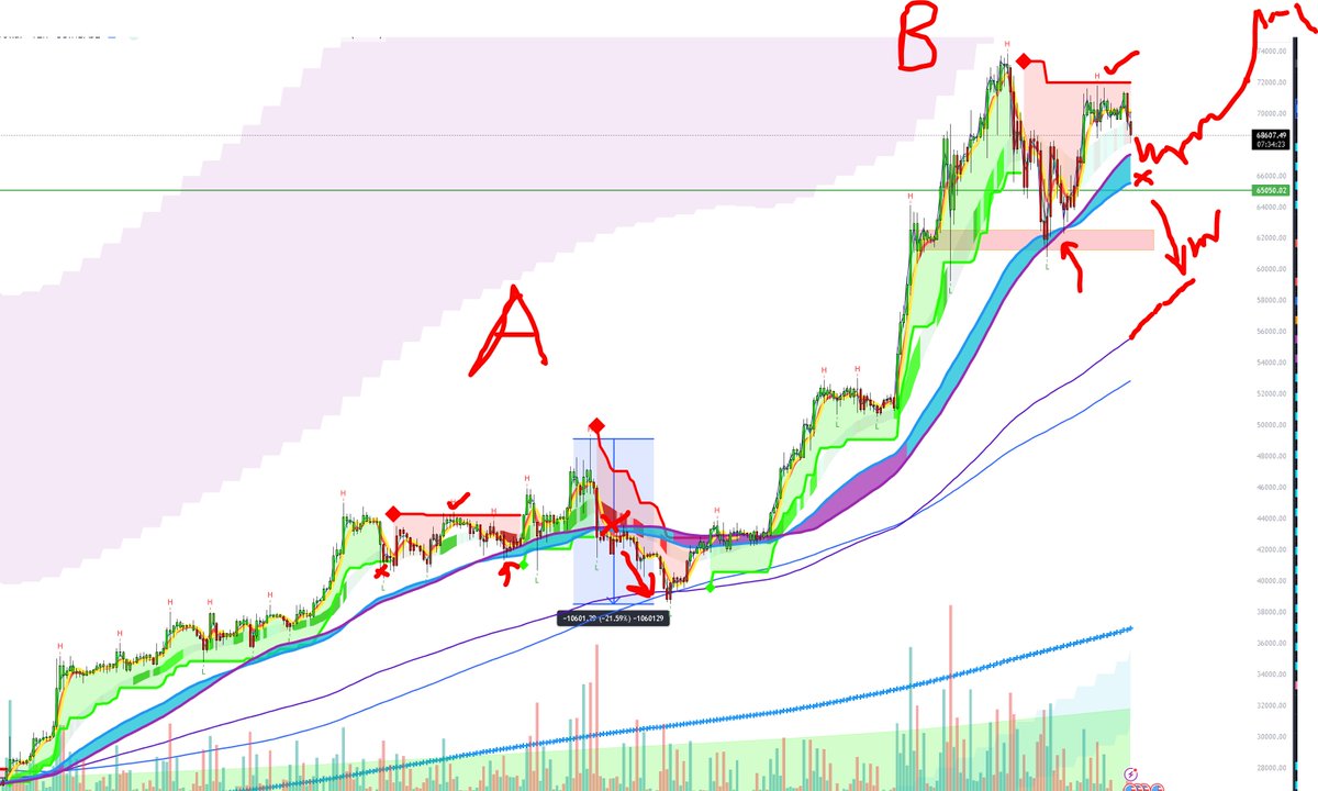 Sp3y3Der ▚▘▚▘▚▘ tweet media