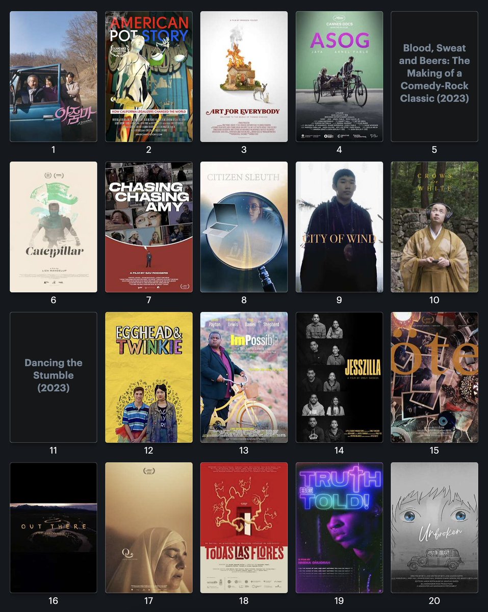 🍿 Introducing The 2024 Popcorn List, an annual survey put together to highlight independent films recommended by festival programmers across the US that are currently still without domestic distribution.

See the list and more details: boxd.it/urnRM