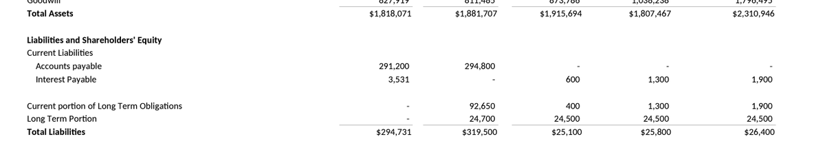 AlanWeedspan's tweet image. $BYRG Turnaround unfolding nicely... 👀
✅ OS showing big reductions.
✅ No outstanding debts or convertible notes.
✅ Cleaned up balance sheet.
✅ Massive resource assay coming...
#Platinum #Rhodium #Palladium #PlatinumGroupElements