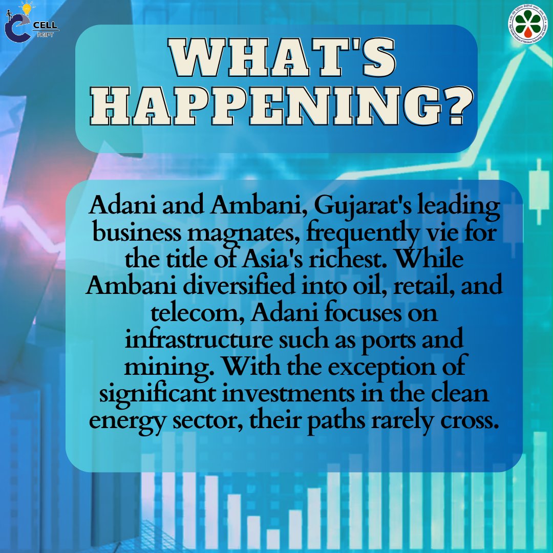 ecell_rgipt's tweet photo. Power Dynamics: Ambani Ventures into Adani's Madhya Pradesh Power Project 📊🌐

#Ecellrgipt #AdaniPower #power #Adani https://t.co/XzCtUQTyAt