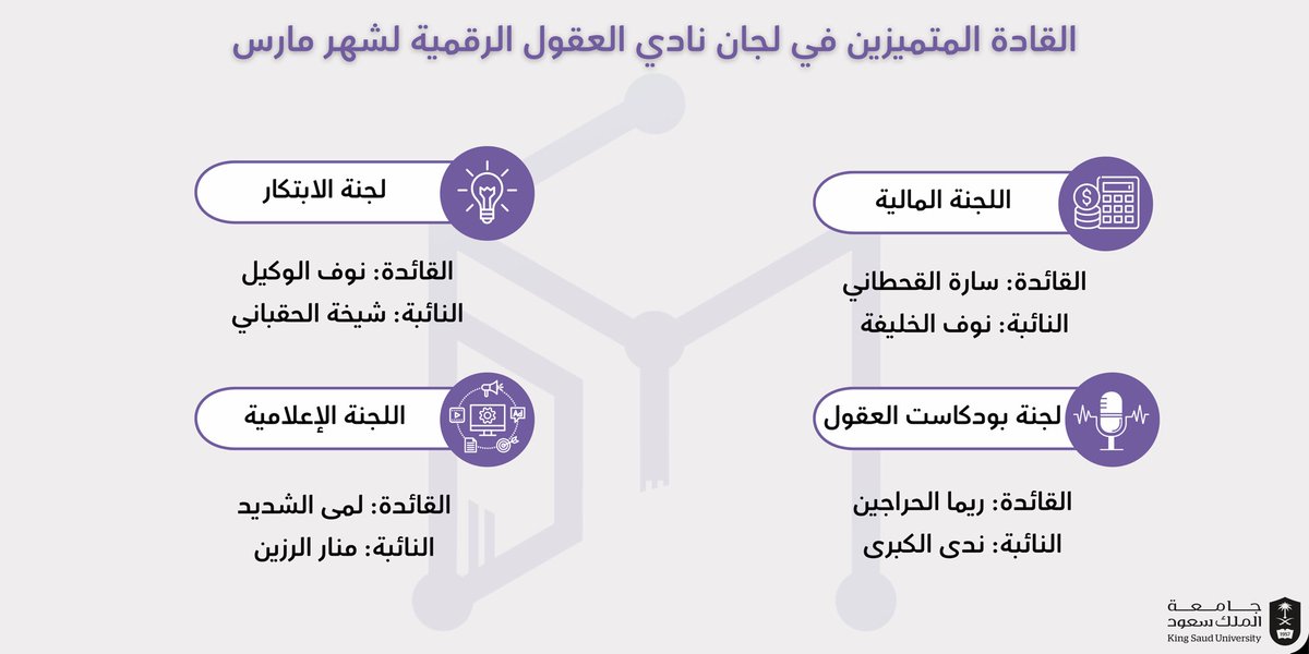 DMCksu's tweet image. وها نحن هنا في الوقت الموعود، حيث نستعرض لكم أسماء لشخصيات بارزة في ميدان الإبداع تتألق وتصعد إلى قمم النجاح ممثلة رمزًا للإبتكار والتفوق وتشكل أساسًا للتطور والتألق المستمر لتثبت أن العطاء والإخلاص هما سر النجاح الحقيقي💜

نهنئكم على هذا الإنجاز المستحق لجميع منسوبي النادي.!🌟🧠
