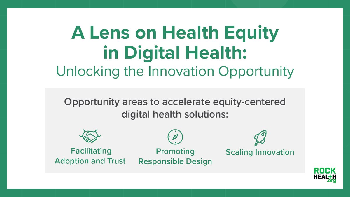 RockHealth.org's newest publication—'A Lens on Health Equity in Digital Health: Unlocking the Innovation Opportunity”—identifies three opportunity areas to accelerate the impact and growth of equity-centered #digitalhealth solutions: rockhealth.com/insights/a-len…