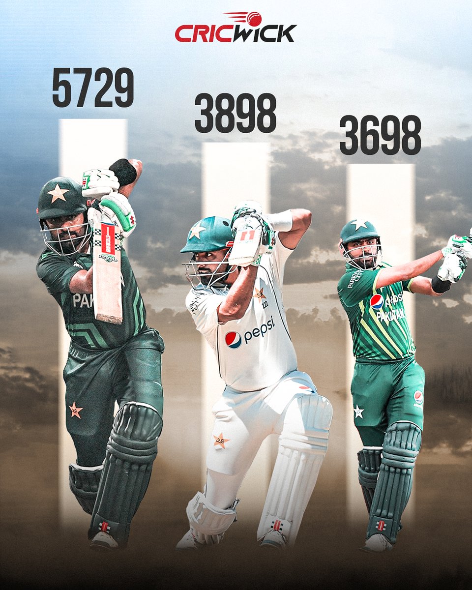 𝗗𝗶𝗱 𝘆𝗼𝘂 𝗸𝗻𝗼𝘄 ❓ Babar Azam is the only Pakistani batter to have scored more than 3000 runs in each format of the game 💪