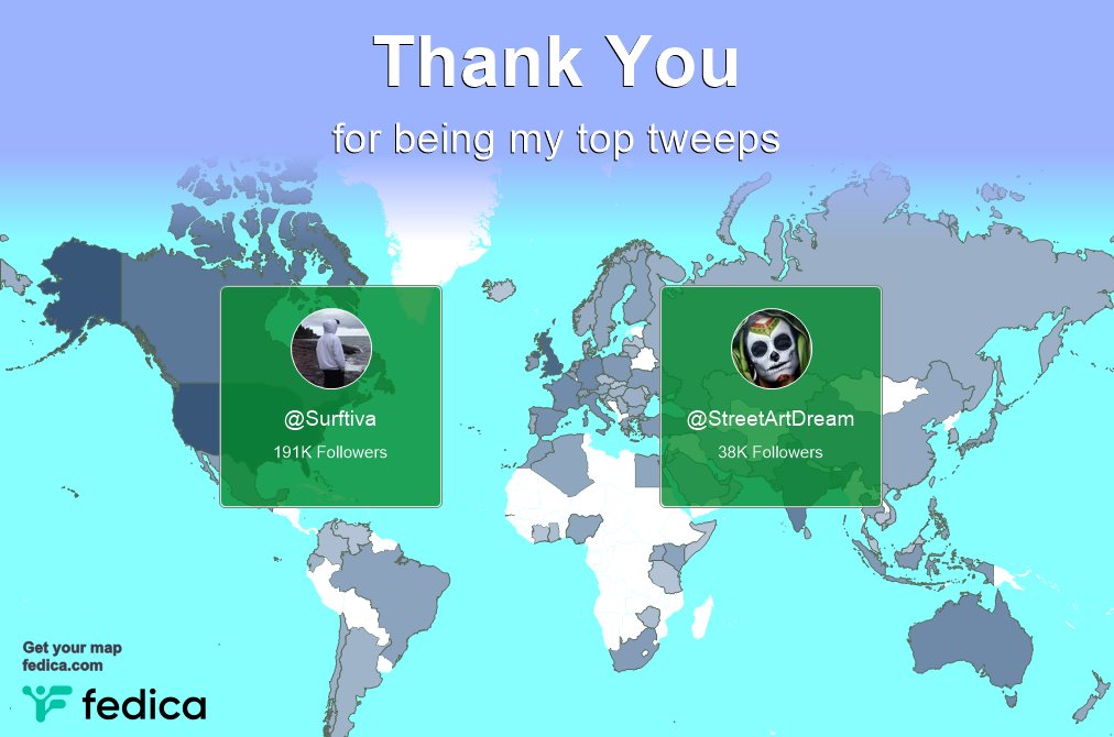 Special thanks to my top new tweeps this week @Surftiva, @StreetArtDream