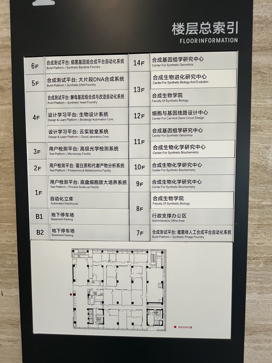 Niko McCarty. tweet media