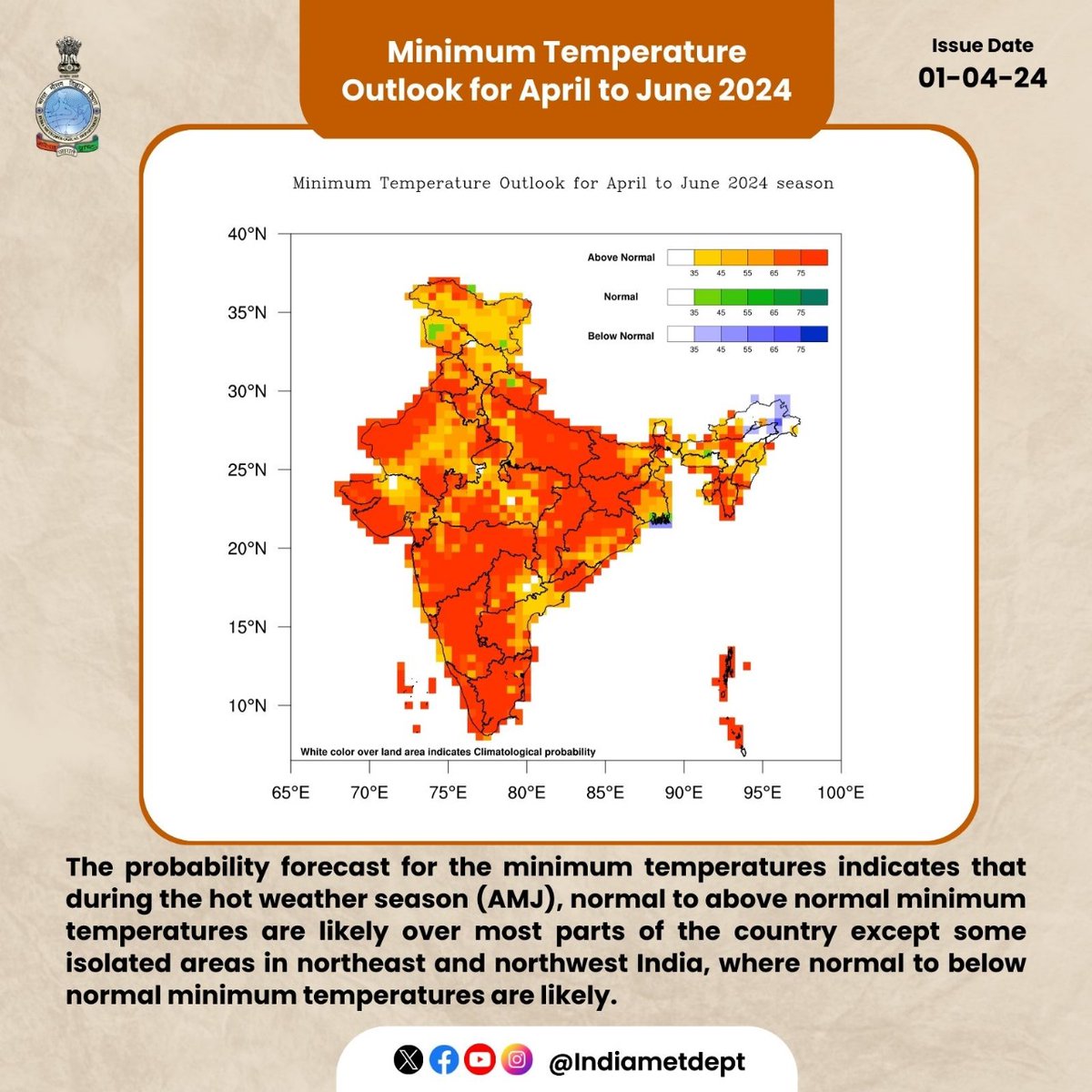 • During the season (AMJ), normal to above normal minimum temperatures are likely over most parts of the country except of some isolated areas in northeast and northwest India, where normal to below normal minimum temperatures are likely.