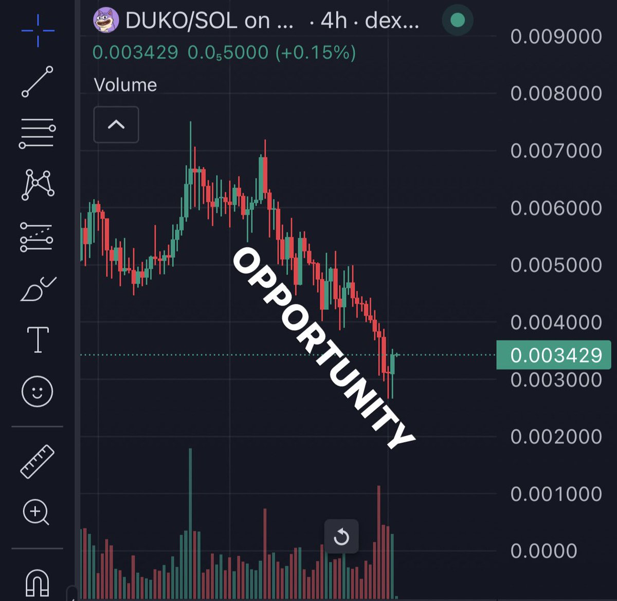 Daniel Faouakhiri tweet media