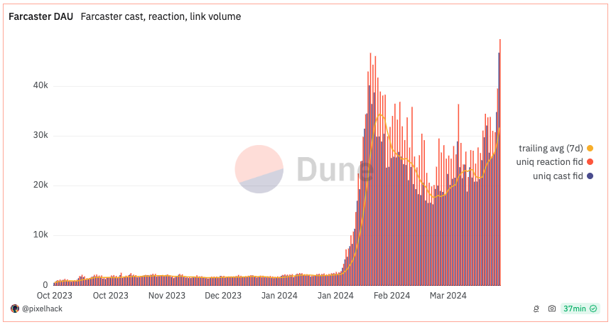 TylerD 🧙♂️ tweet media