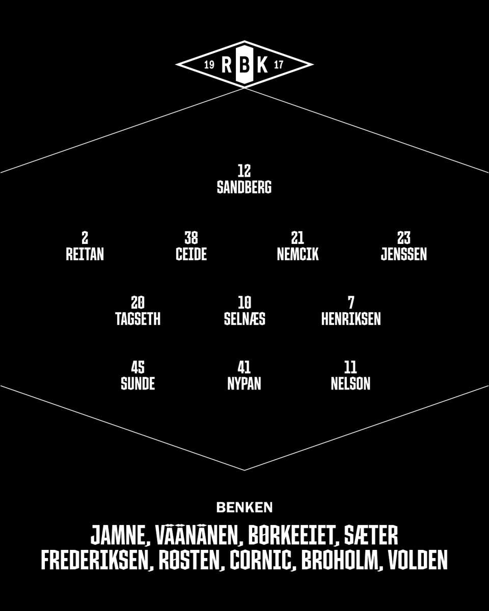 Rosenborg-laget 🖤🤍

🖐️ Sandberg, Nemcik og Sunde debuterer
7⃣ trøndere fra start - 1⃣2⃣ totalt i tropp
🌪️ Nypan på topp

Rosenborg - Sandefjord starter klokken 17:00.

🎟️ rbk.no/billett
📺 TV2 Play
