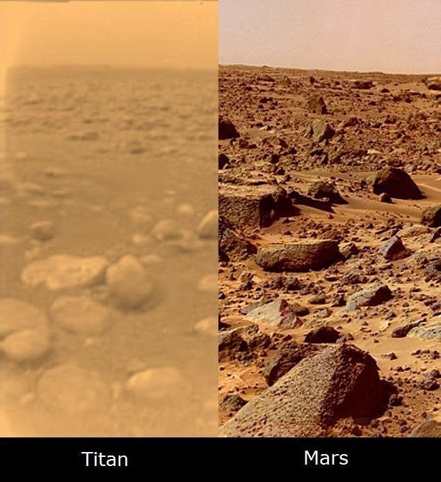 Comparison of the surface of Titan (a moon of Saturn) and Mars.
