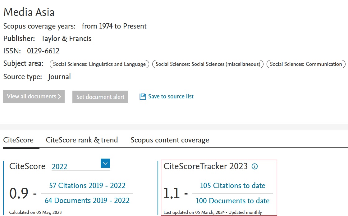 Media Asia's Scopus CiteScoreTracker as of 5 March 2024 is 1.1 (or 105 citations from 100 documents to date). The citation statistics have improved since the current editorial board took over in 2020.