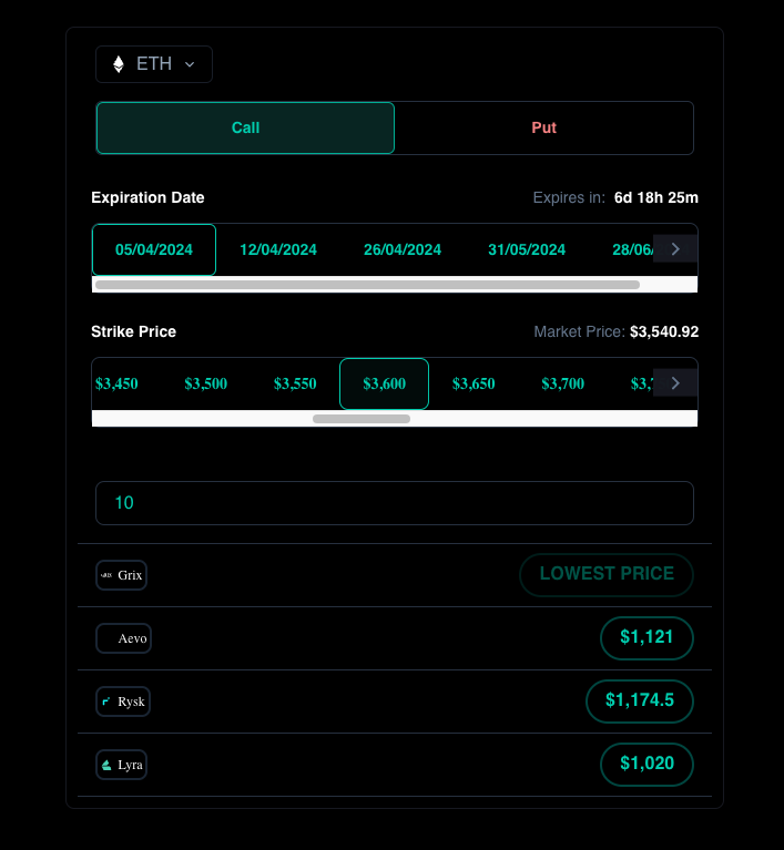 Grix Exploration Mode is here! You can now explore prices in different protocols including @lyrafinance , @aevoxyz & @ryskfinance with Grix's Exploration Mode. More protocols will be added very soon 🦾 You can play with it here: app.grix.finance