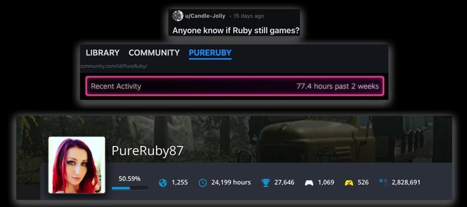 And that's not even counting the hours I spend on console and retro gaming, so yeah, I'm definitely still