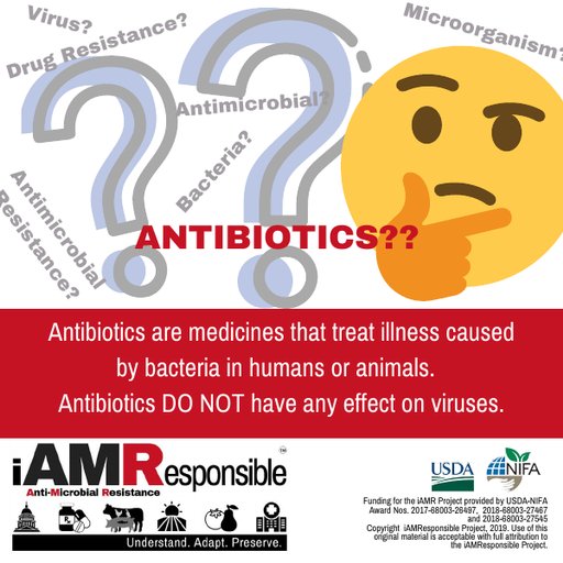 Understanding AMR's daily risk is Vital!
Remember #Antibiotics has effect on one type of microbe: bacteria. 
So taking antibiotic for viral or fungal infection does nothing but potentially increase #antibioticresistance. 
Let's combat resistant bugs and preserve our medications
