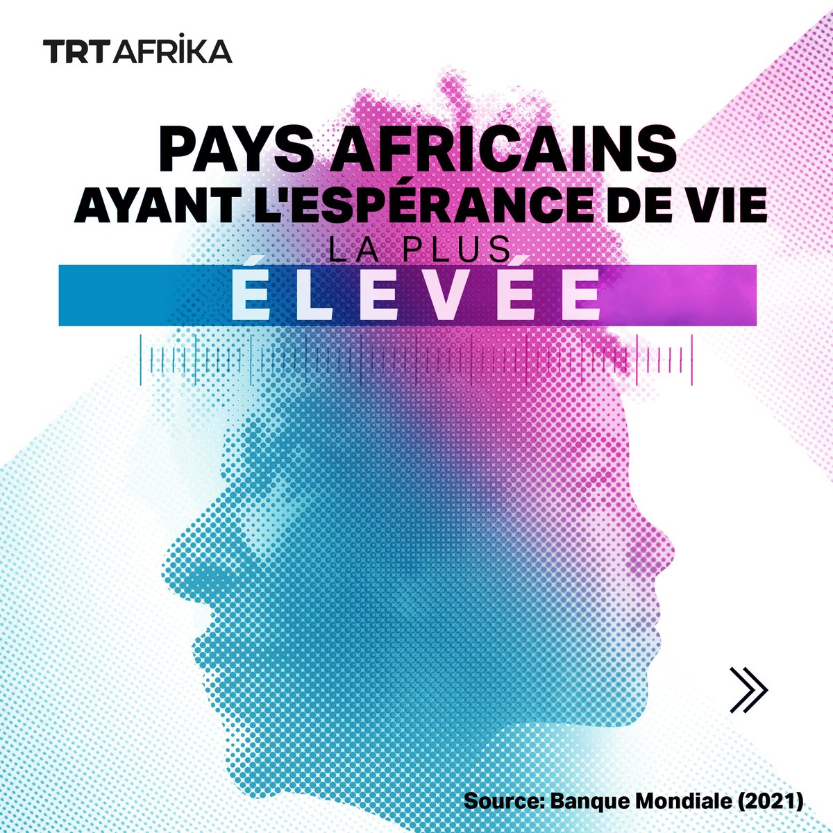 TRT Afrika Français tweet media