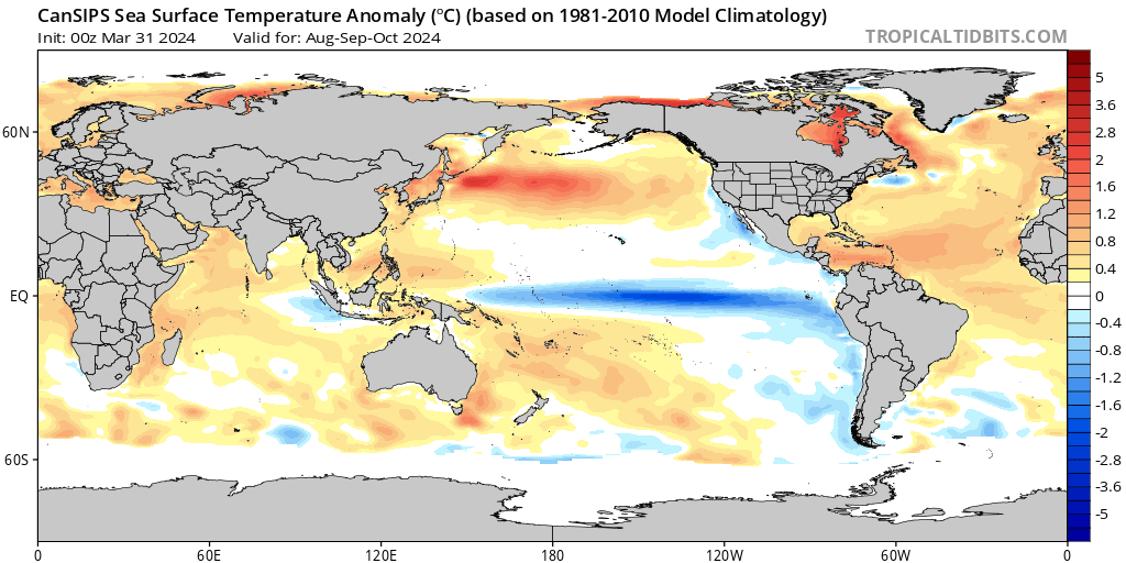Others have mentioned this but I should note as well, CanSIPS not only has a potent La Nina signal again but a colder NPMM signal too. This could help enhance atmospheric La Nina conditions and make the Atlantic more favorable, especially in the Caribbean.