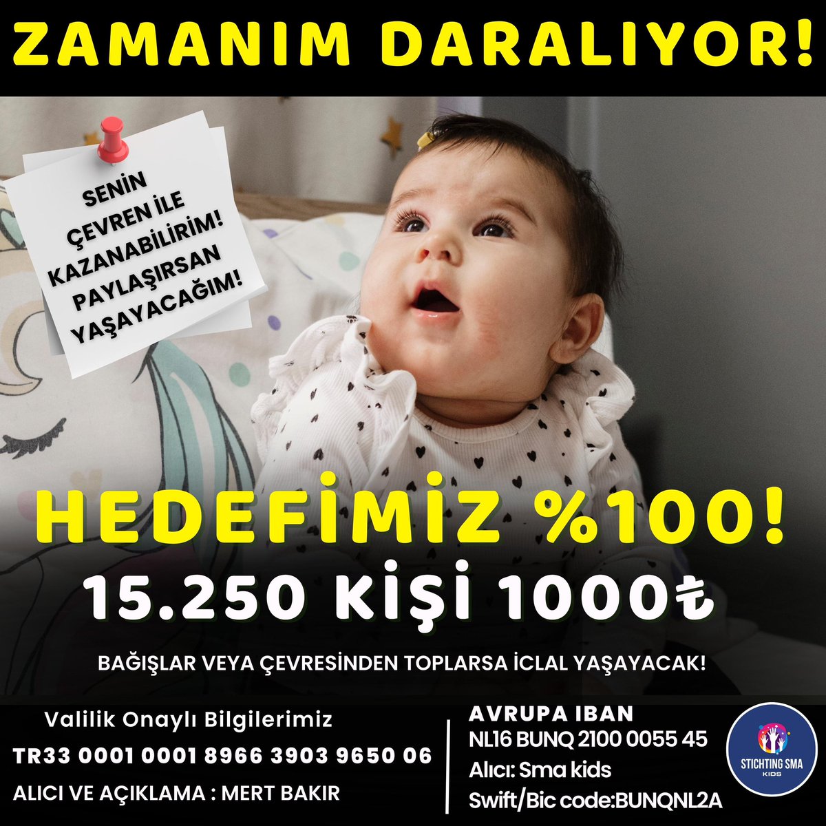 İclal’in yüzündeki gülücüklerin solmaması için elinizden geleni yapıyorsunuz biliyoruz ama artık bundan daha güçlü ve hızlı olmamız gerekiyor. Hedefimiz 15.250 kişi 1000₺ bağışlarsa kampanyamız %100 olacak ve İclal ilacına giden yolu tamamlamış olacak💚 #iclalyaşamakistiyor #spk