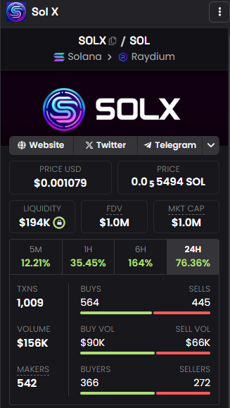 01Adanakebab's tweet photo. $SOLX @SolXApp
Back at 1m MCAP. Where it belongs and much more! Don't fade on this one.
Use the bot and win 25 $SOL or more!
https://t.co/pDkDmxxdXd
@toly
see this one mate and I will make you some kebab. #toly #utility #SOLutility https://t.co/XwCZfkdjGd