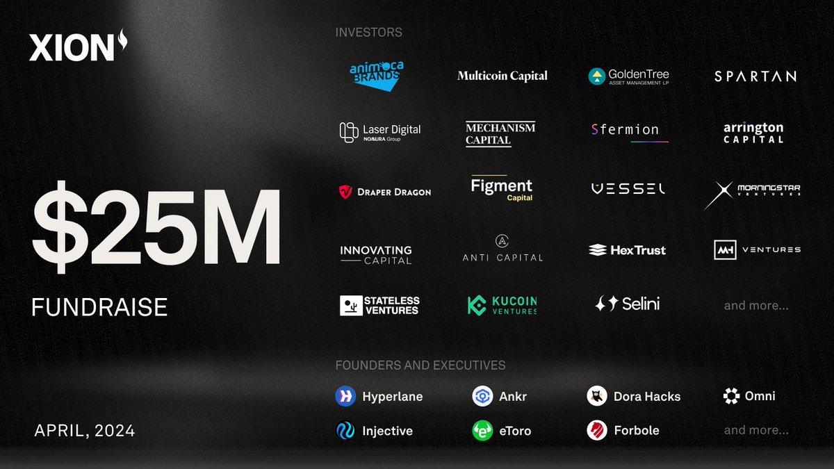 XION has raised an additional $25M to continue making crypto accessible to everyone, everywhere.