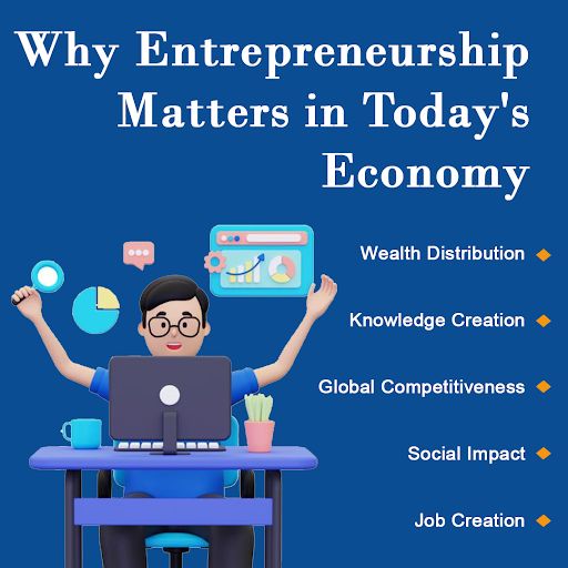 In today's rapidly evolving economy, entrepreneurship plays a crucial role in driving innovation, creating jobs, and fostering economic growth. #InnovationEconomy #JobCreation #EconomicGrowth #TechEntrepreneurship #AdaptOrPerish #mondayvibes