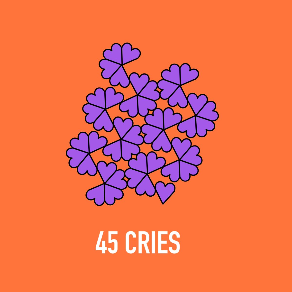 touretteshero's tweet photo. I’ve cried due to support related issues or relationship strain 45 times in the last year. The emotional impact of organising support & the pressure this places on me, my team & family is huge & relentless, sometimes tears are the only logical response. 7/7 #VisualisingCare https://t.co/8A9I0SpBbr