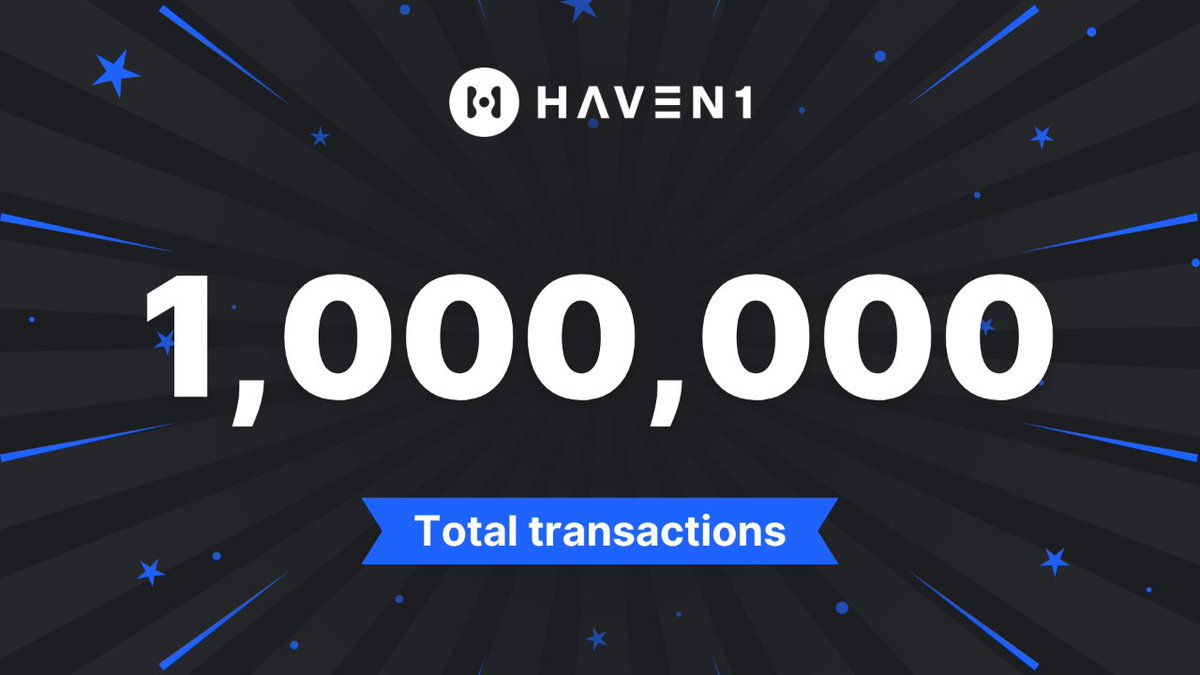 🎉 New #milestone unlocked! 1 Million Transactions on @Haven1offical! #Havenauts, you did it! Let's keep this momentum going and revolutionize the blockchain world together! 🚀 #Haven1Up #Testnet #L1