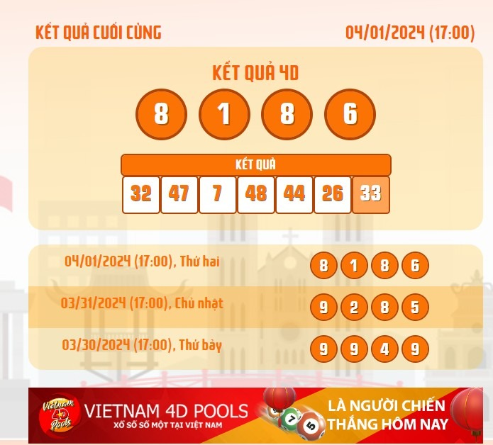 LotrePasang's tweet photo. RESULT VIETNAM4D 🇻🇳
🗓 01-04-2024 🗓
🏆 PRIZE 1 : 8186
🀄 SHIO : KELINCI

Selamat Untuk Para Pemenang 🥳
Salam Jackpot Selalu !

📌Link Alternatif Pasanglotre :
https://t.co/XCaoorUTyP

#pasanglotre #4d #togelonline
 #togel #lotre #jackpot #hasilresult #bandartogelonline https://t.co/hp4pkZeTB7