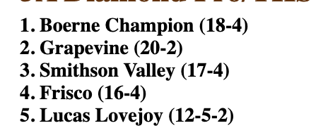 5ATxHSBaseball tweet media