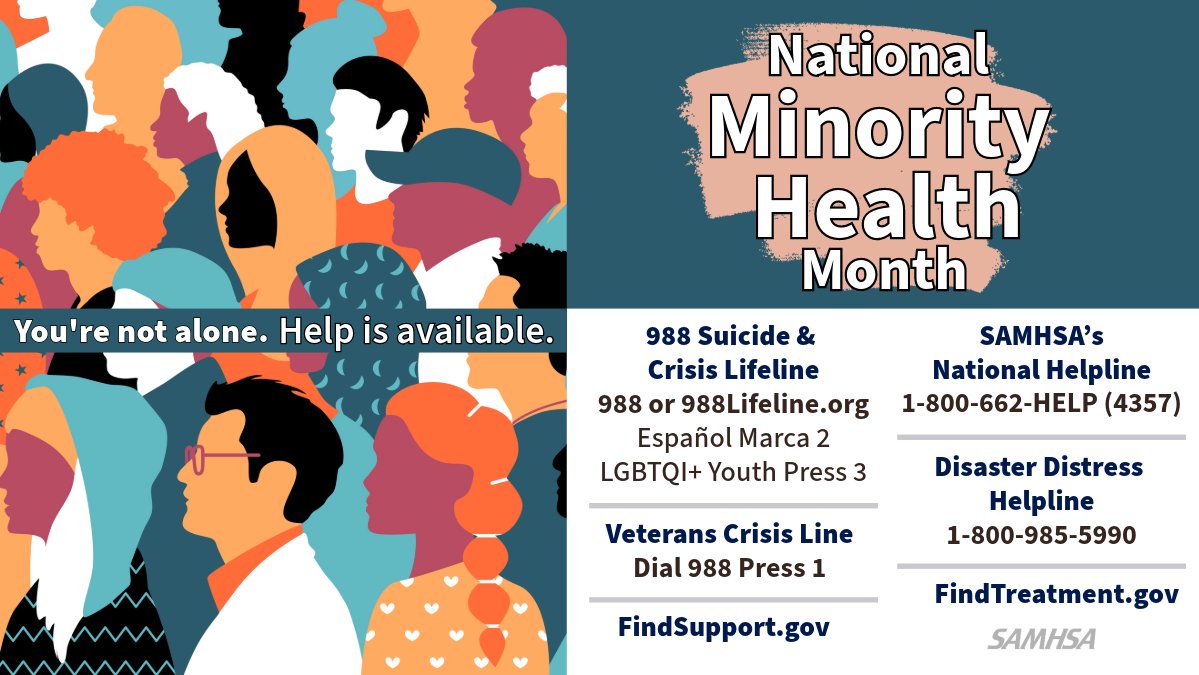 April is National #MinorityHealthMonth If you or someone you know is struggling with mental health or substance use, help is available in English, Spanish, and other languages. #NMHM 💗 Help yourself & share to help others: samhsa.gov/find-help