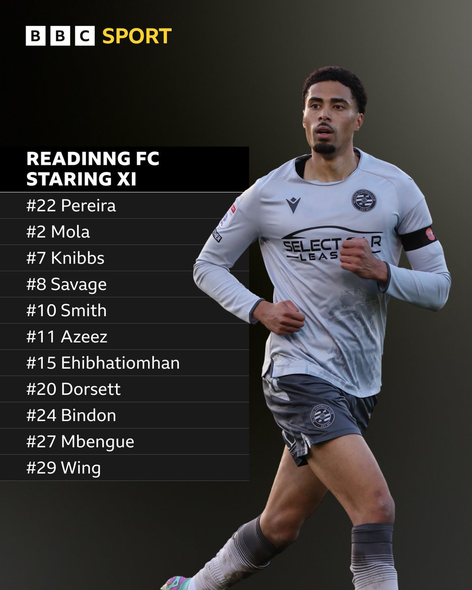 🔢 Here's Reading's team news ahead of their clash against Bolton. 🎙️ @TimDellor, @Willow1871 & Jem Karacan 📻 FM & DAB LIVE build-up 👇 bbc.in/4aU5BzZ #BOLREA | #ReadingFC