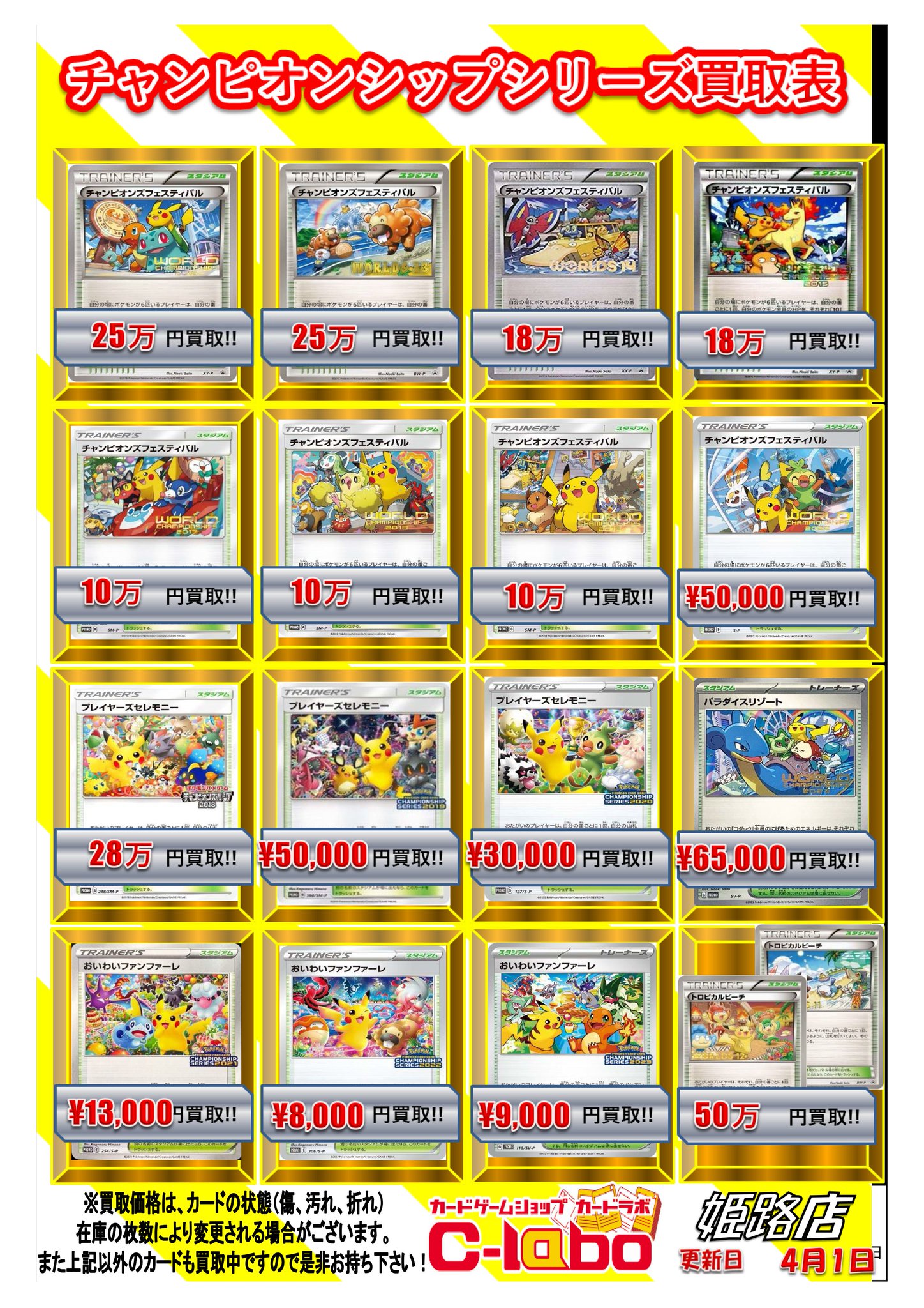 おいわいファンファーレ：チャンピオンシップシリーズ2022 CSP30~ PR… チャンピオンシップポイント累計賞品の発送に伴う、情報登録