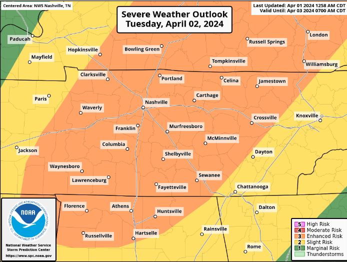 RuthSevereWx's tweet photo. First legit severe storm chance of the spring season arrives tomorrow.  SPC has placed nearly all of Mid TN in an ENHANCED risk, beginning tomorrow. https://t.co/WHsN02Viwm