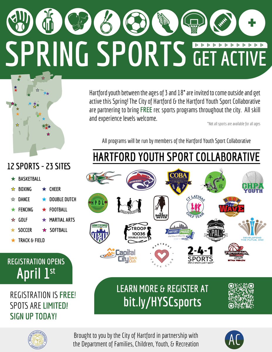 Active City Hartford tweet media