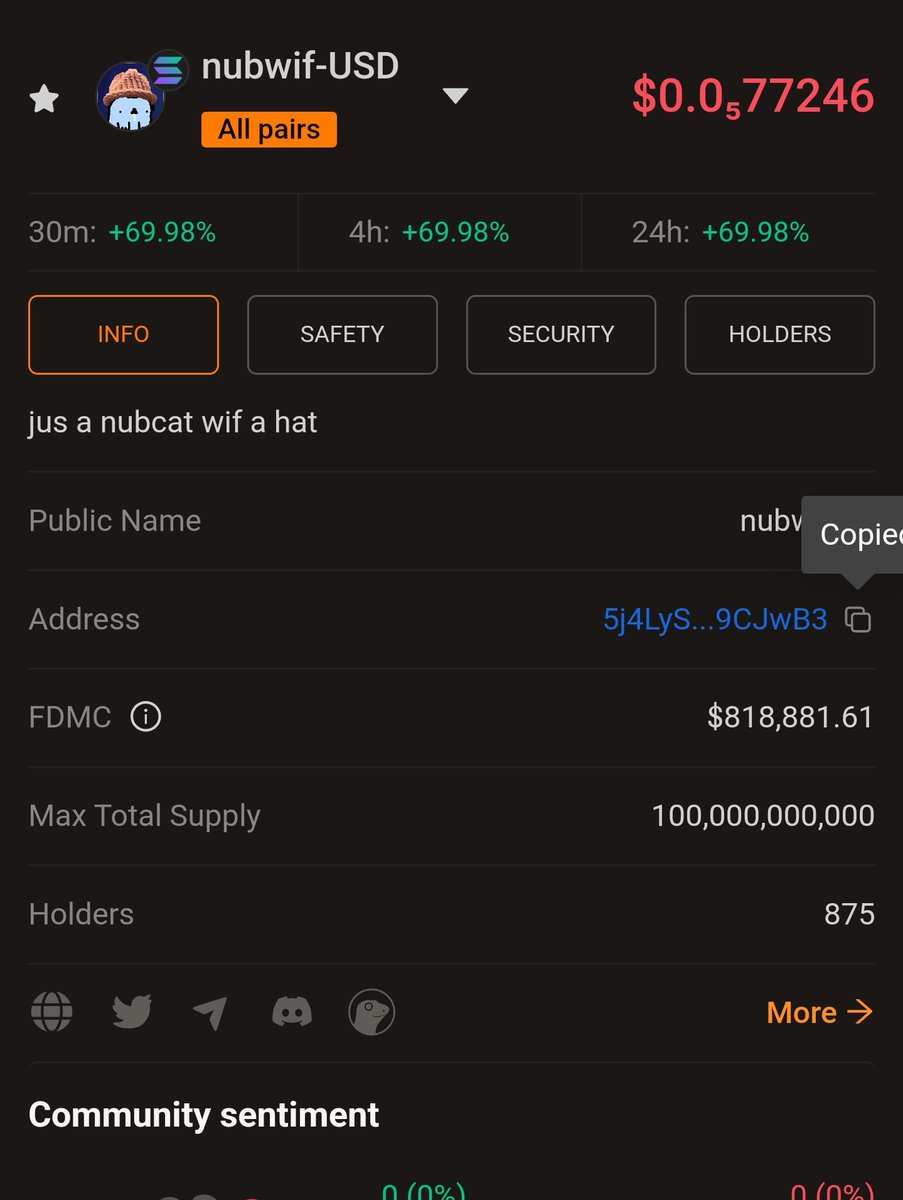 MrGemOfficial's tweet photo. $NUBWIF nubwifhat RUG alert

From the team that brought you $LYRO 

Do NOT Invest they WILL rug. 

Like + RT for exposure to stop these scammers taking money 

https://t.co/zyyCdufTkK https://t.co/qNSv8ickbR