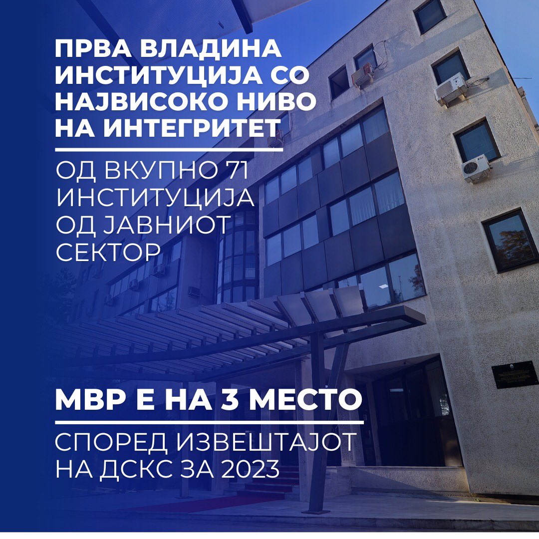 МВР е прва владина институција од вкупно 71 институција од јавниот сектор за исполнетост на обврските за примена на системот за интегритет, односно на 3 место согласно годишниот извештај на Државната комисија за спречување на корупција. dksk.mk/wp-content/upl…