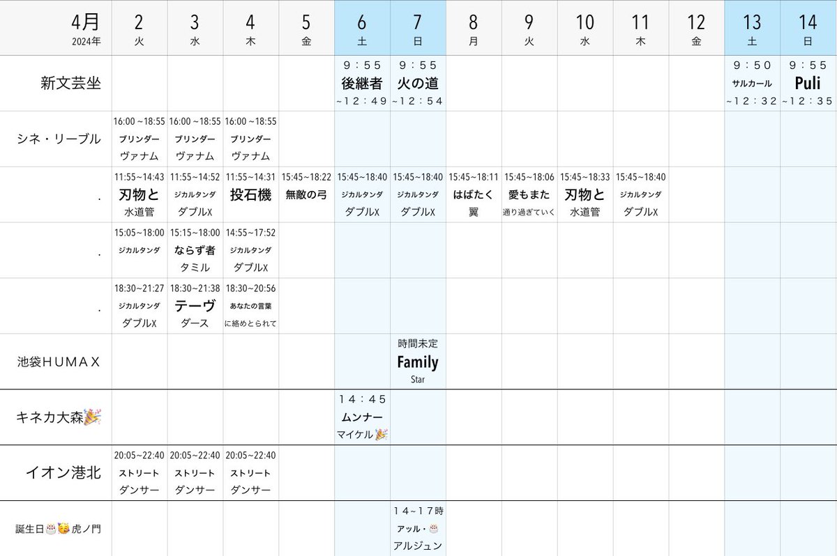 ・4/7日 Family Star 池袋HUMAX
・ブリンダーヴァナム 〜4/4終映
・池袋インド映画祭は1日1回へ
・キネカ大森 マサラ上映の日程
    #マーダム・オル・マサラ
5/11土パターン  6/1土マスター  7/6土WAR  8/3土RRR  9/7土 後継者  10/5土バーフバリ1&2

少ない
インド映画が上映されない日は来るのか⁈