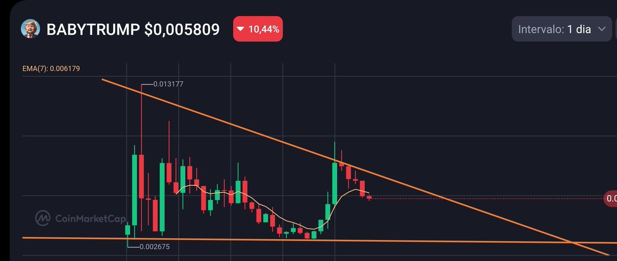Surfece NFT 💎 tweet media