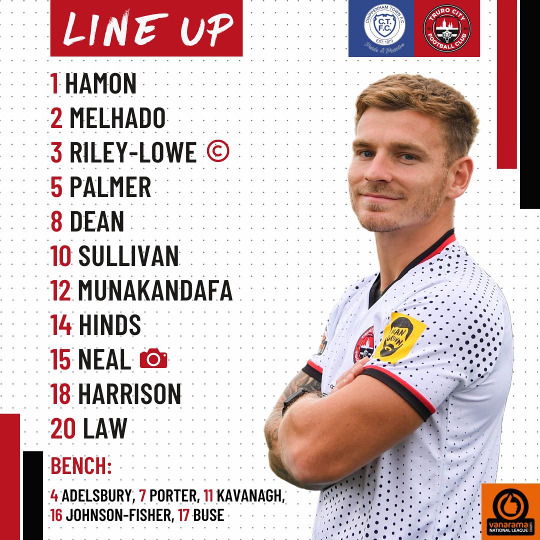 𝗧𝗘𝗔𝗠 𝗡𝗘𝗪𝗦 📋

🥁 Here is your City team for our Easter Monday clash away to <a href="/ChipTownFC/">Chippenham Town FC</a> 

🔂 An unchanged team and bench from our win over Slough. 

🔜 Kick-off (delayed until 3.30pm) is just 30 minutes away!

❤️🖤 #FootballsComingHome