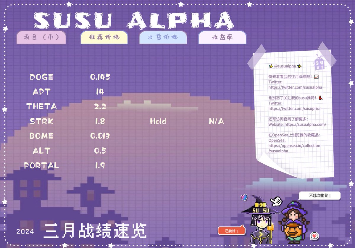 Susu Alpha tweet media