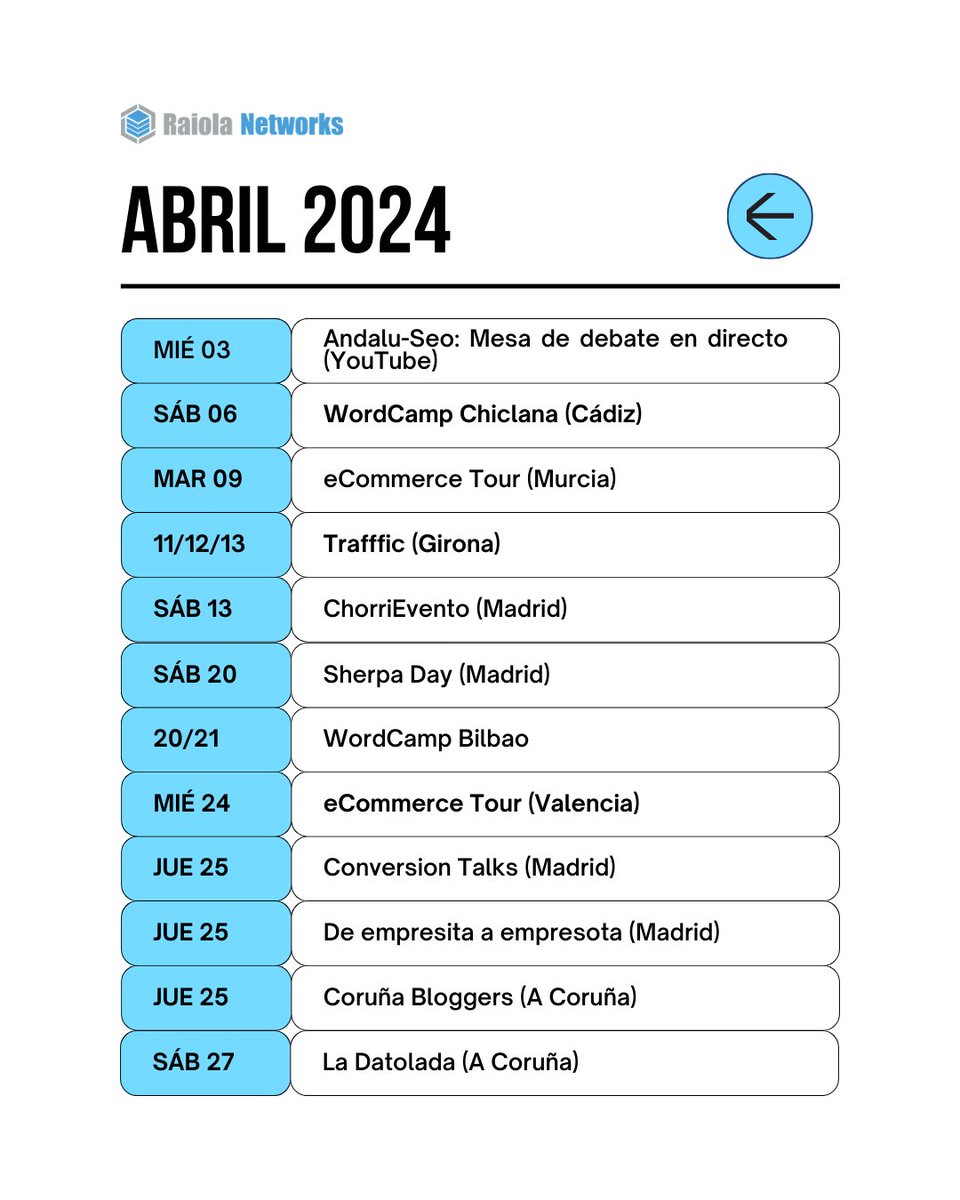 Raiola Networks tweet media