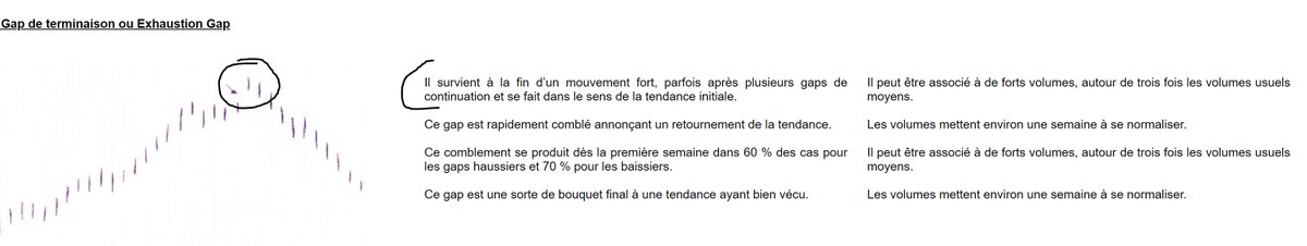 RodolpheSteffan's tweet photo. #INDICES.

Probabilité non négligeable. https://t.co/ut3sBsTafh