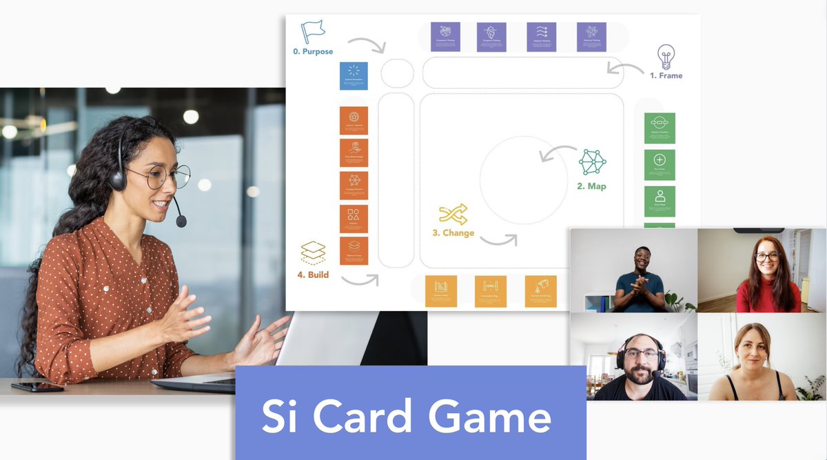 We have just updated our Systems Innovation Game and have also made an explainer video to help you use it. Full info and download here: tinyurl.com/2avyxkgq