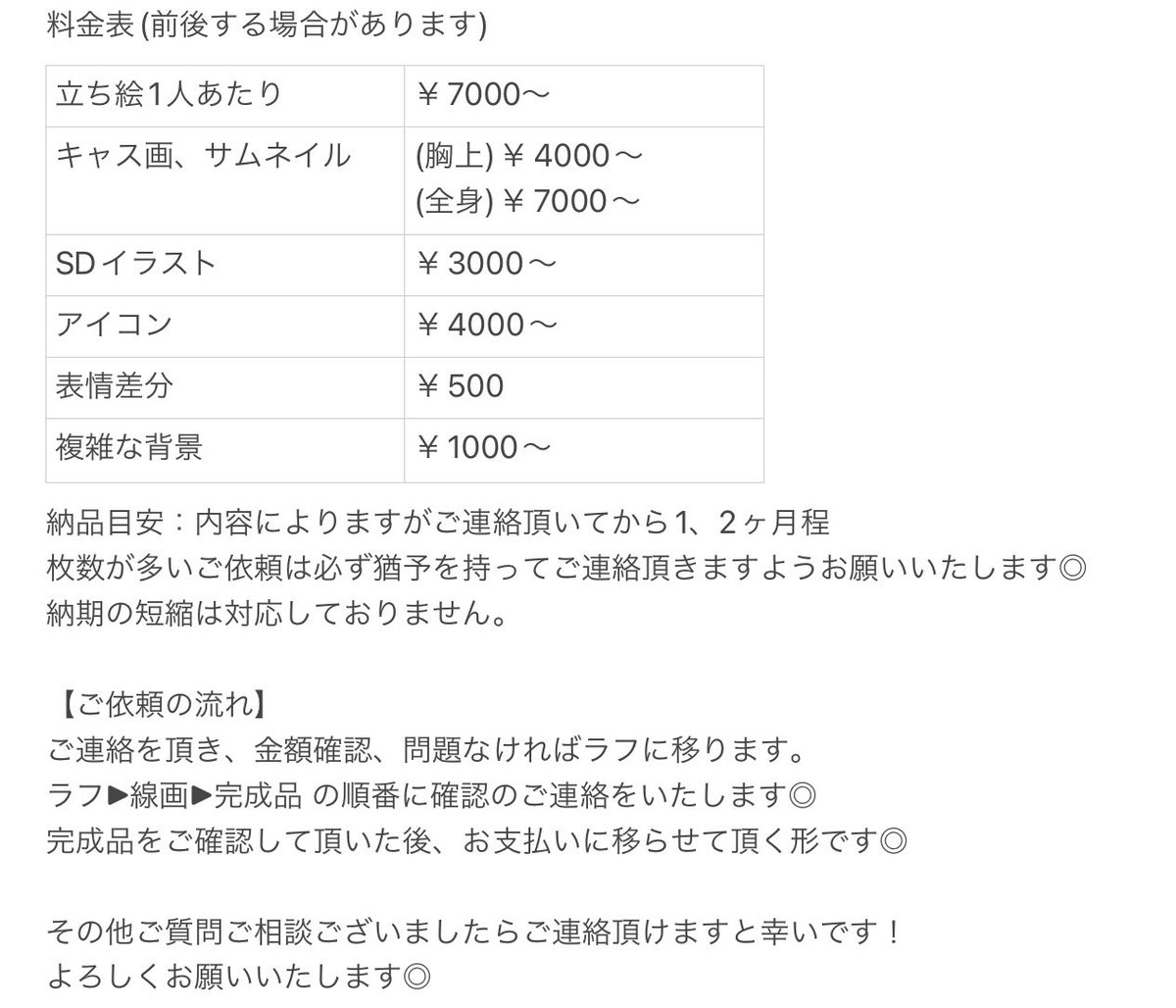 てぃすこ📌 (@pnt0005) / Posts / X