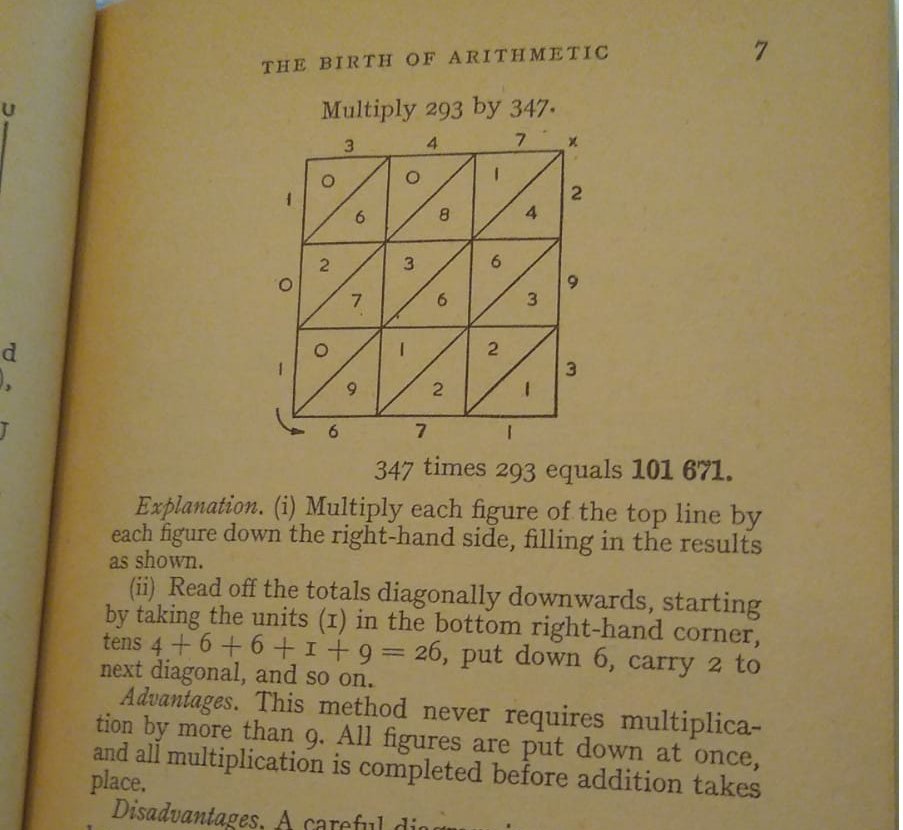 My older brother is asking me about arithmetic. He's found this in an old book.