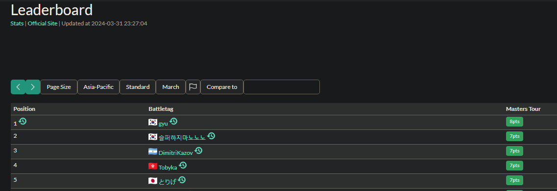 Lucas Funes tweet media