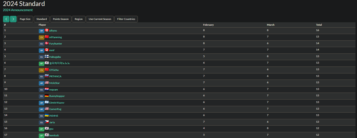 Lucas Funes tweet media