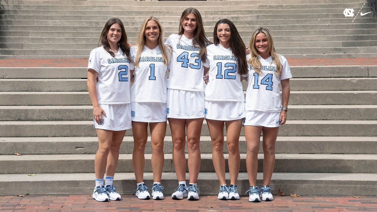 uncwlax tweet picture