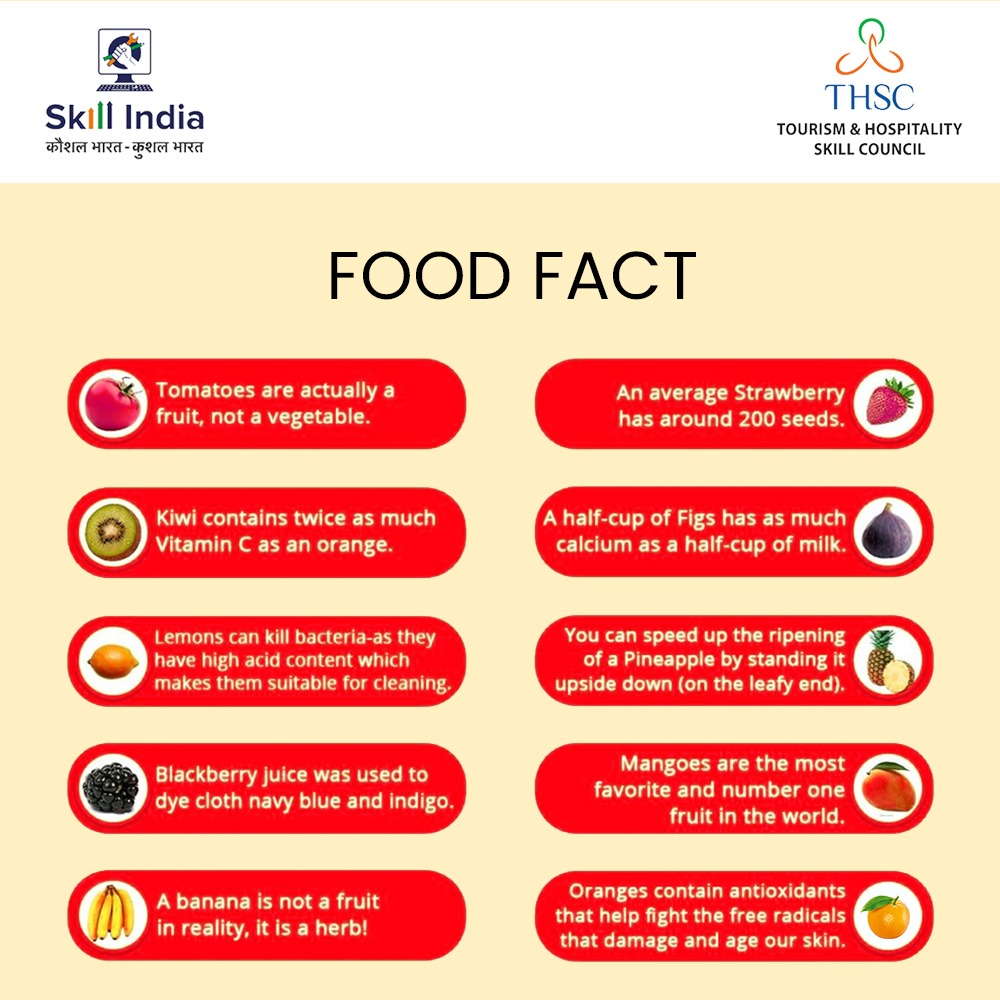 Were you aware of these incredible fruit facts?
Stay tuned with #THSC to learn more such interesting facts.

#thscskillindia #MSDE #DGET #DBT #NSDC #GovernmentITI #DeputyDirectorGeneral #RDSDE #skillcouncil #LearnwithTHSC #Skill4NewIndia #hospitality #tourism #learning #fruits