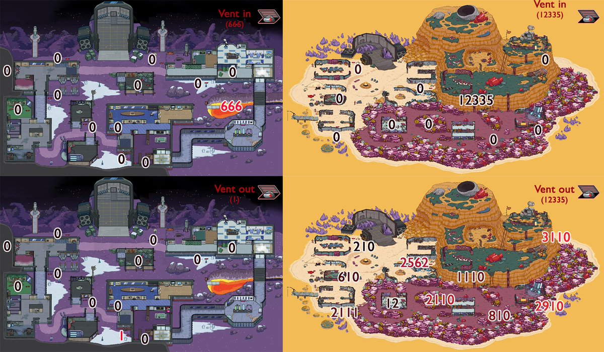 AMONG US DINGUS : LES STATS, SET 69 !

Collab🤝 <a href="/FranckyHS/">Franck</a> <a href="/adrai_k/">AdraiK</a>

Feat plein de gens, flemme de les écrire tous